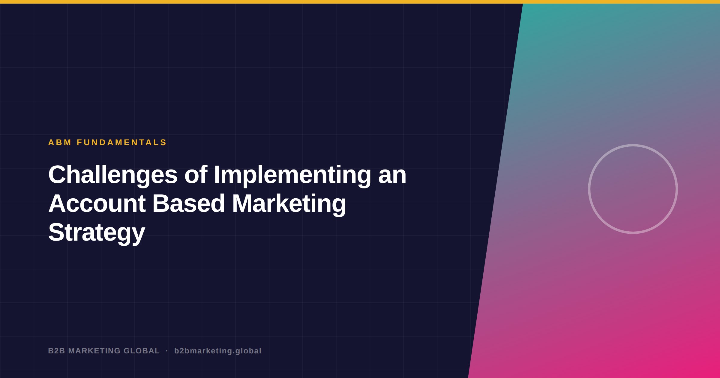 Challenges of Implementing an Account Based Marketing Strategy