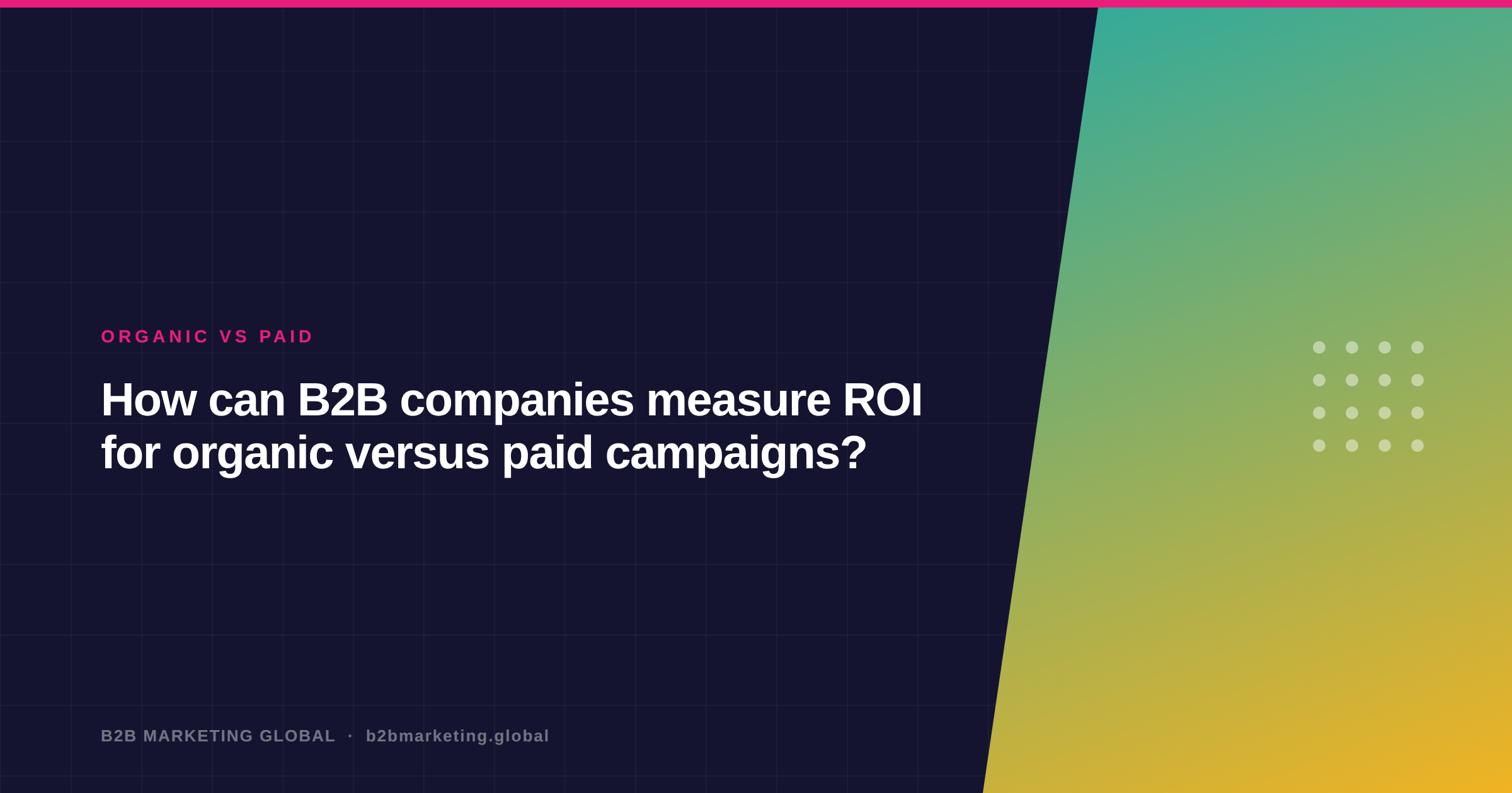 How can B2B companies measure ROI for organic versus paid campaigns?