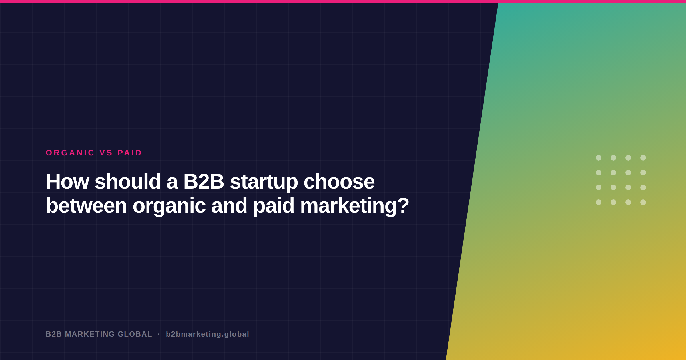 How should a B2B startup choose between organic and paid marketing?