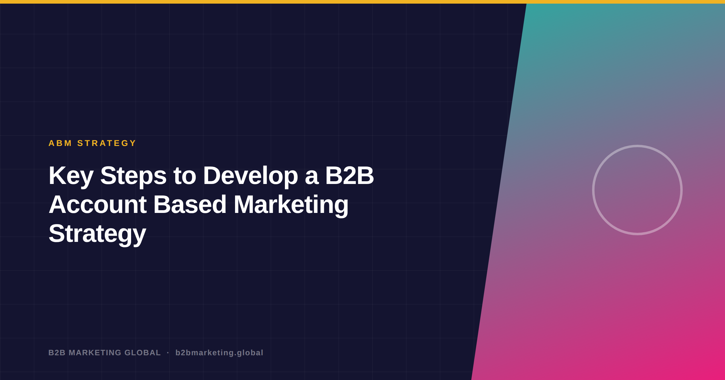 Key Steps to Develop a B2B Account Based Marketing Strategy