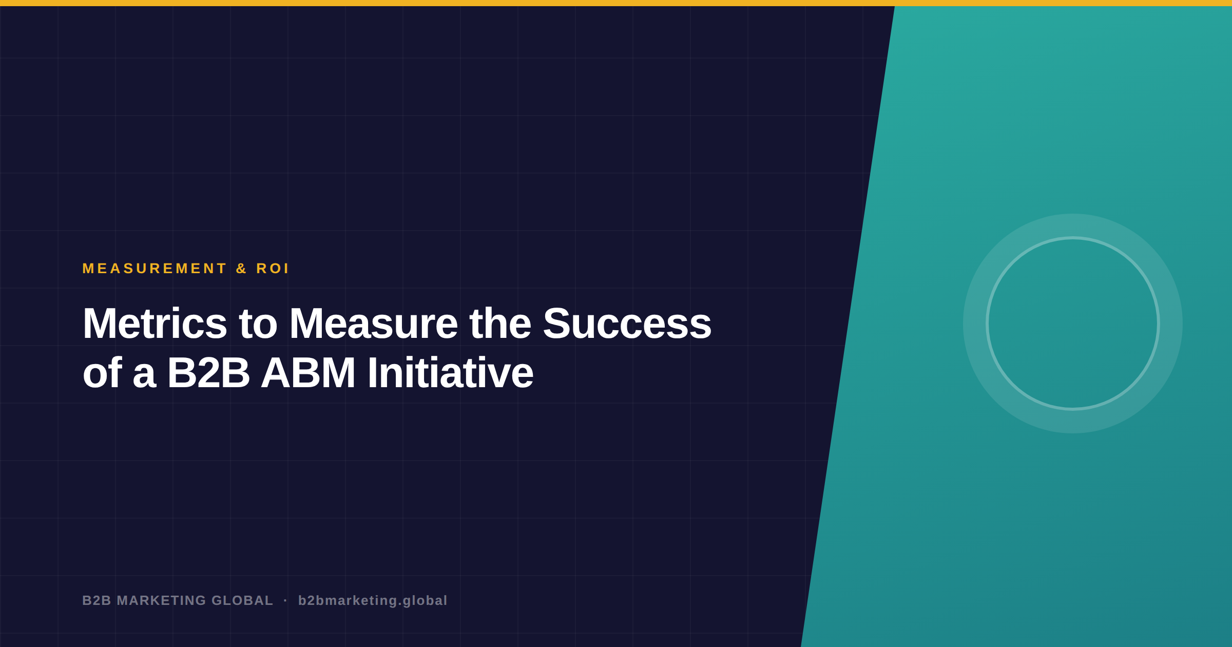 Metrics to Measure the Success of a B2B ABM Initiative