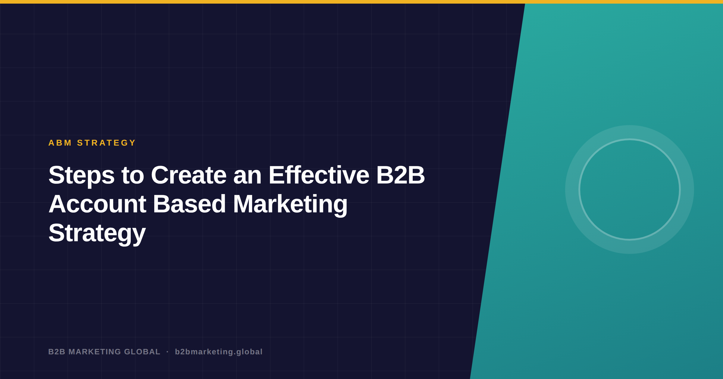 Steps to Create an Effective B2B Account Based Marketing Strategy