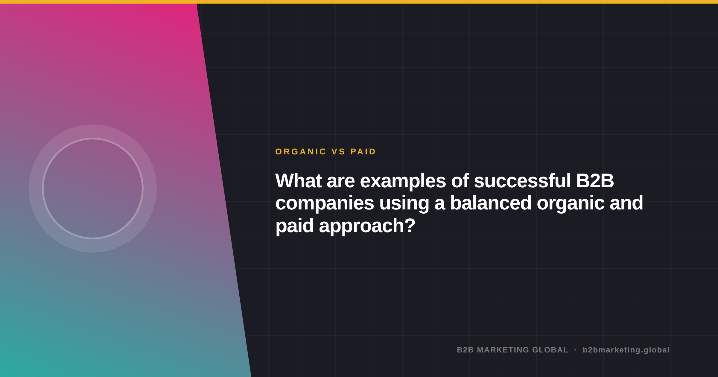 What are examples of successful B2B companies using a balanced organic and paid approach?