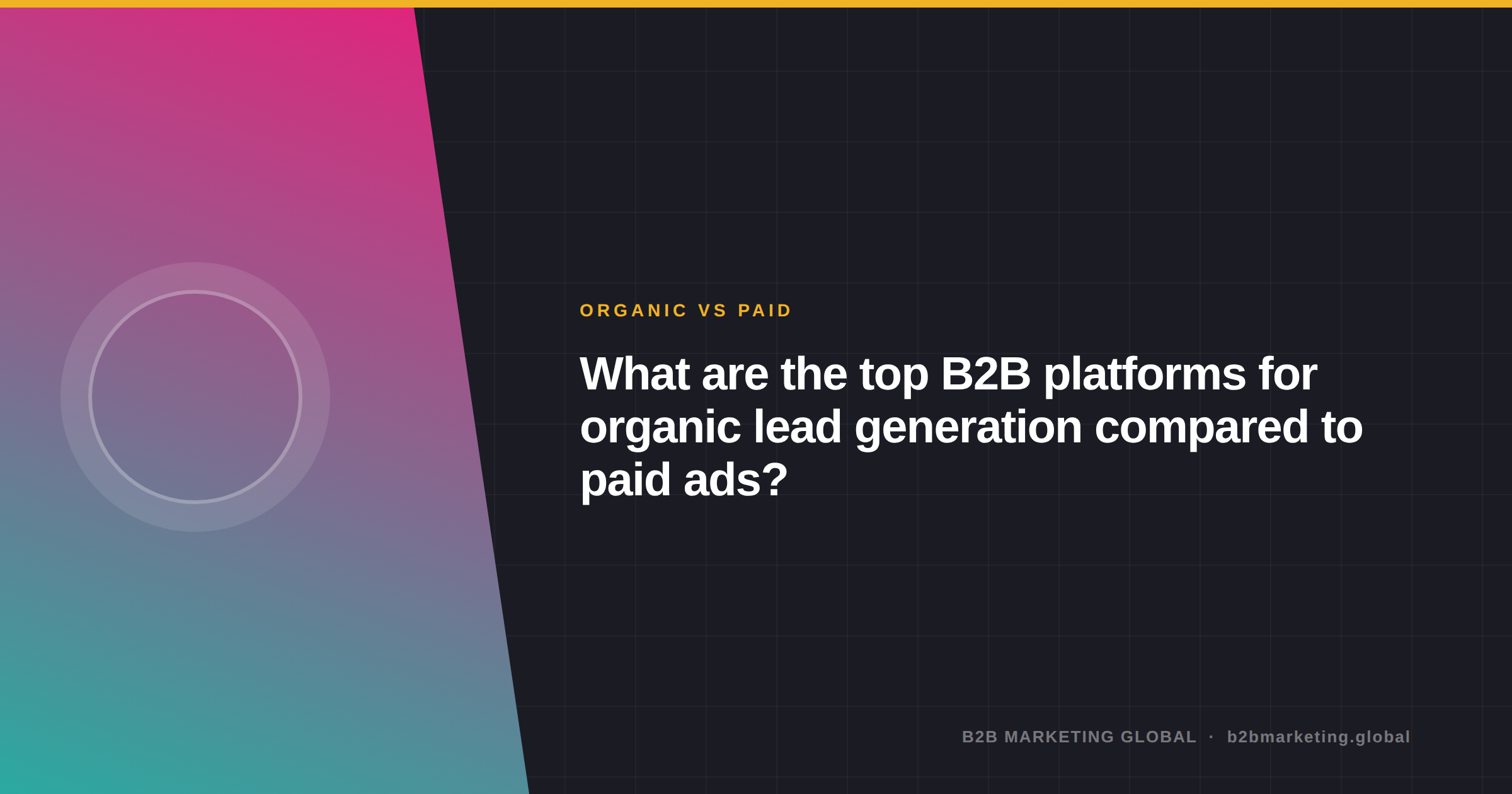 What are the top B2B platforms for organic lead generation compared to paid ads?
