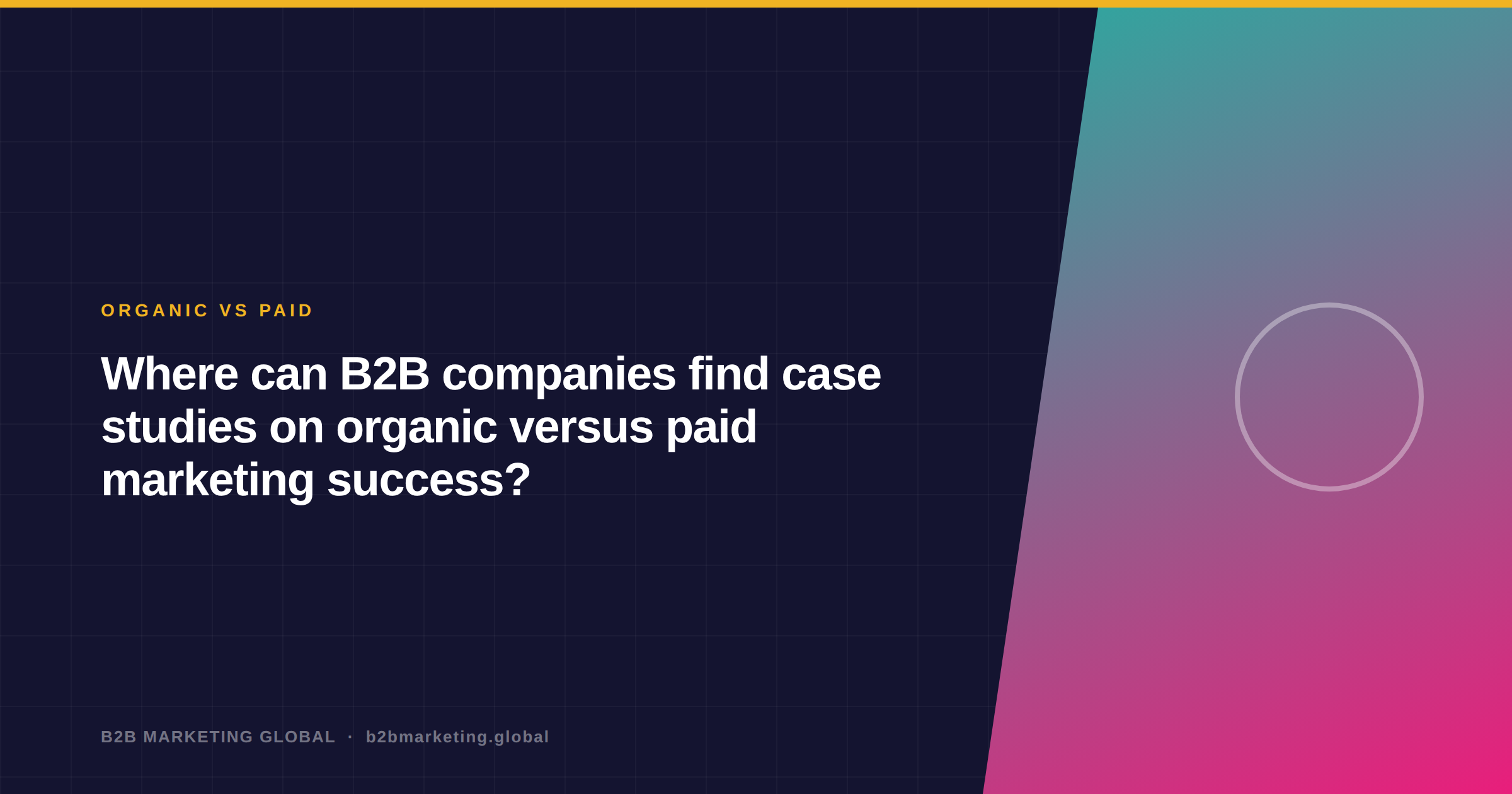 Where can B2B companies find case studies on organic versus paid marketing success?